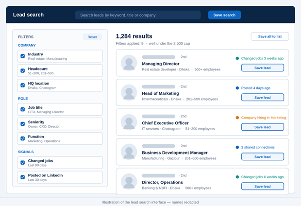 LinkedIn Sales Navigator lead search filters for finding B2B decision makers